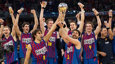 fc barcelona basketball standings